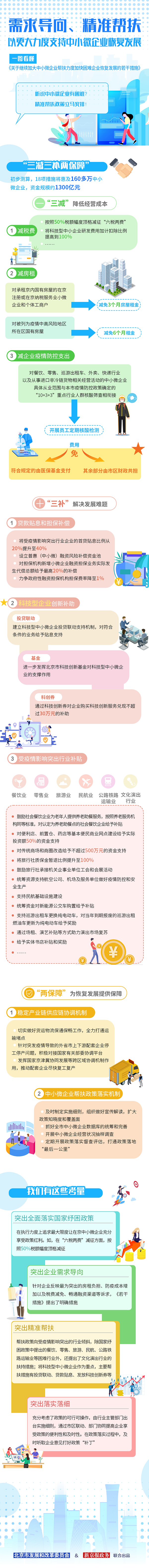 一图看懂424.jpg