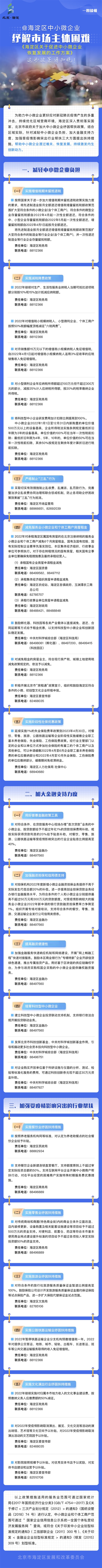 海淀区关于促进中小微企业恢复发展的工作方案.jpg