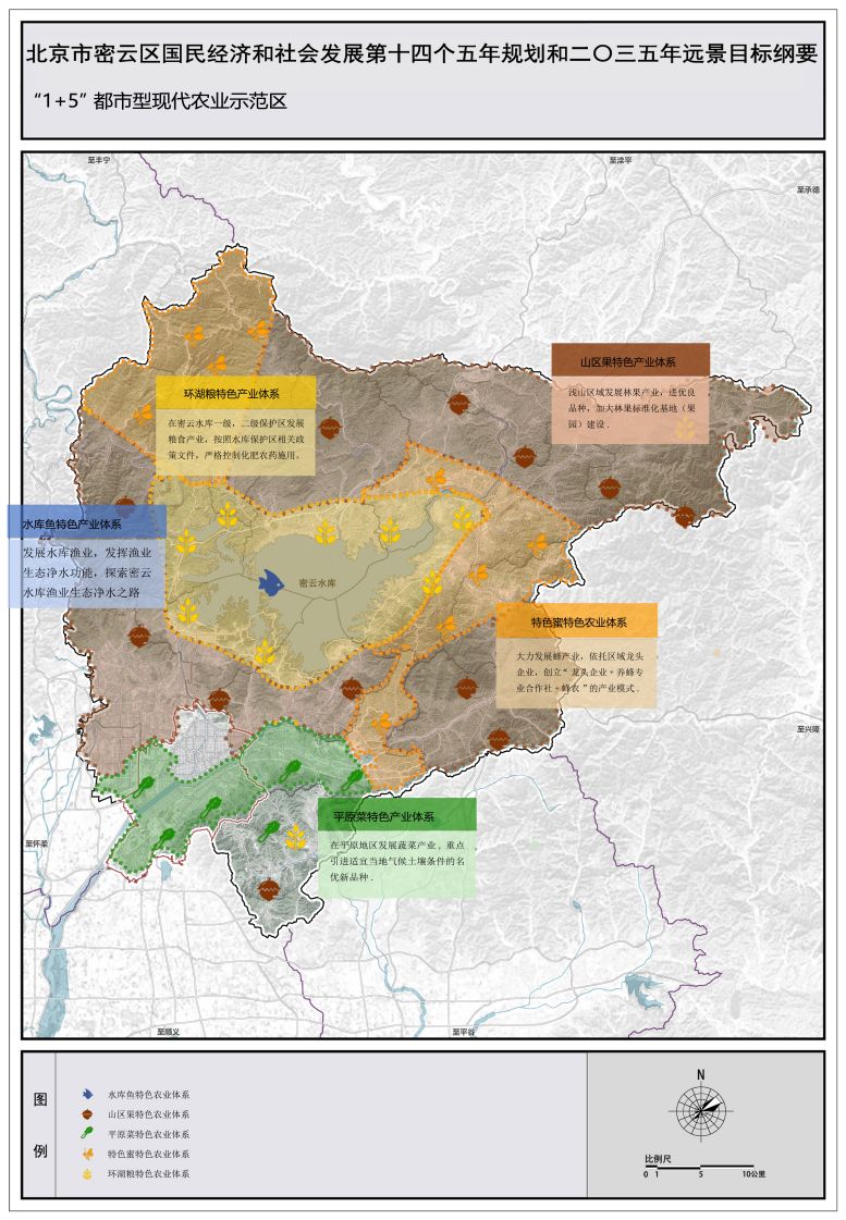 “1+5”都市型现代农业示范区.jpg