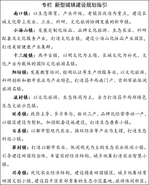 专栏 新型城镇建设规划指引.png