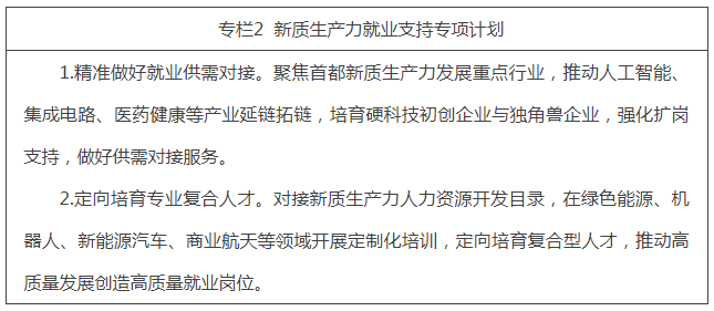 专栏2  新质生产力就业支持专项计划.png