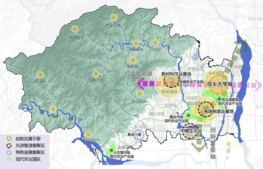 图2　房山区“十四五”重点功能区布局图