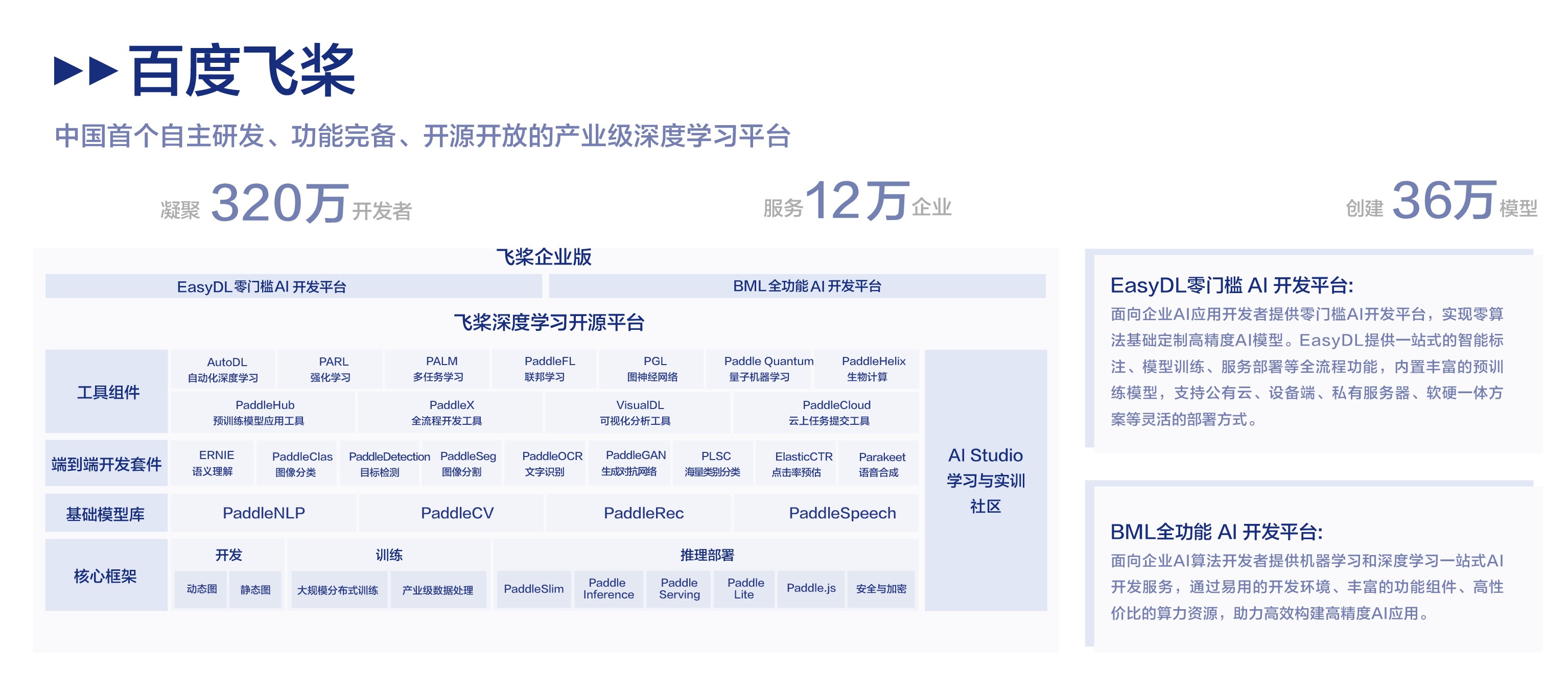 21.北京百度网讯科技有限公司-03.jpg