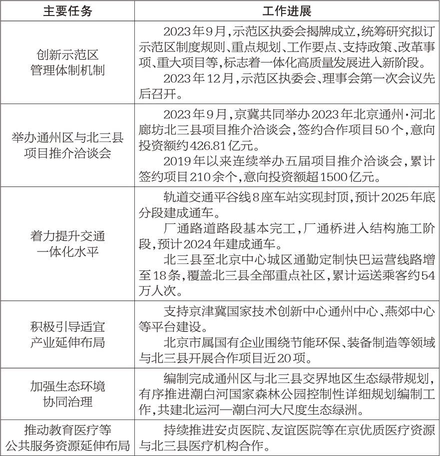 专栏1.jpg 专栏1.jpg