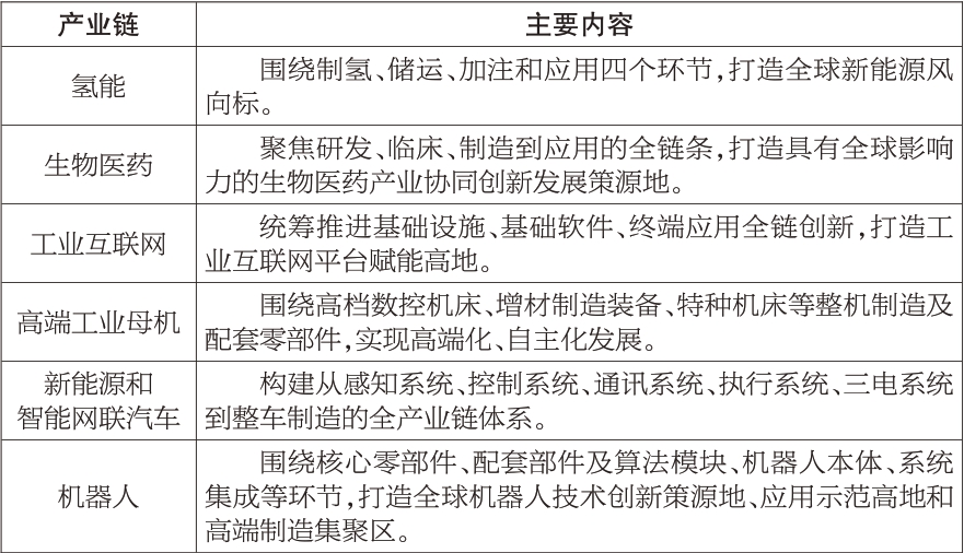 专栏2:.jpg 专栏2:.jpg