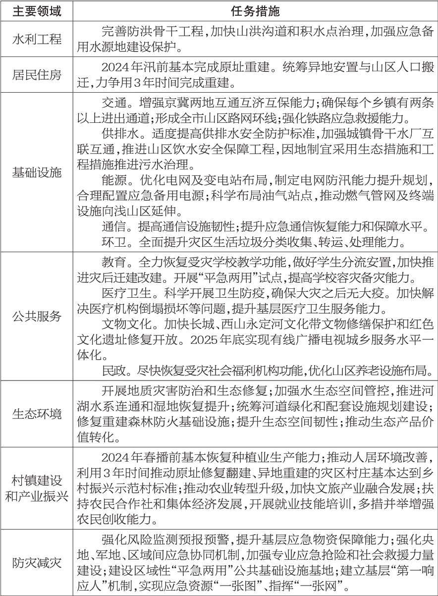 专栏7.jpg 专栏7.jpg