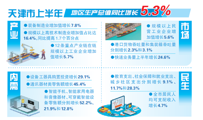 京津冀三地1.png