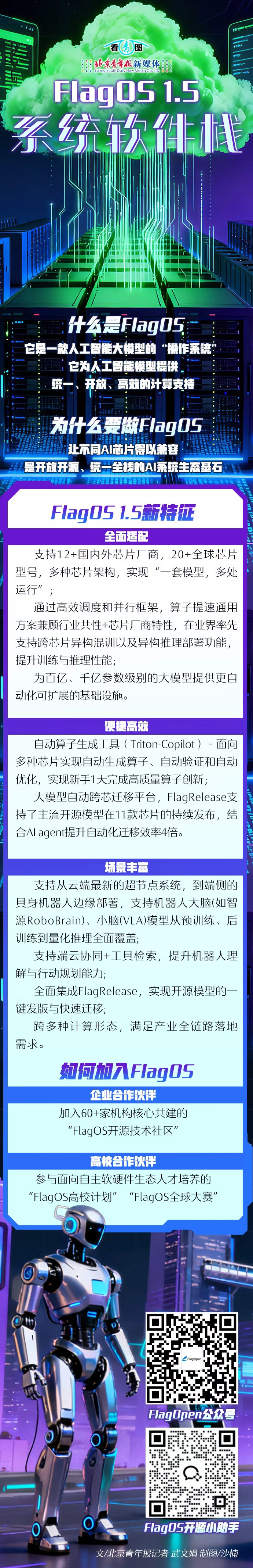 看青图｜一图读懂FlagOS 1.5系统软件栈.jpg