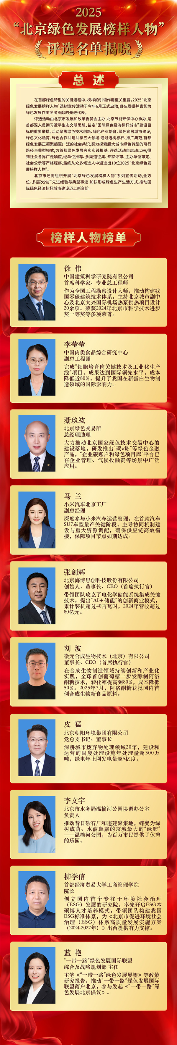 2025“北京绿色发展榜样人物”评选名单揭晓2.jpg